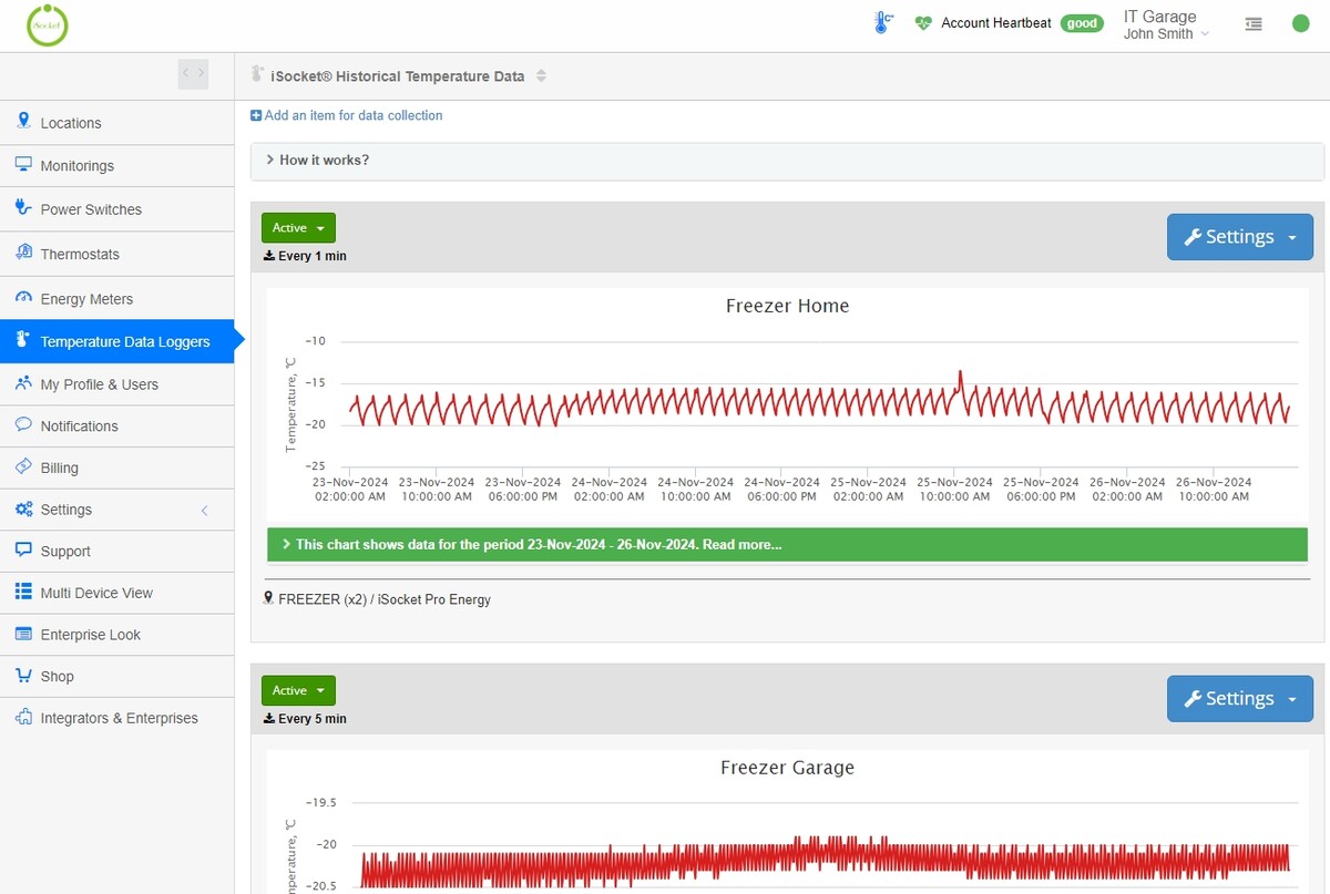 Freezer Temperature Profile on the iSocket Historical Temperature Data chart